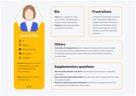 buyer persona template word.